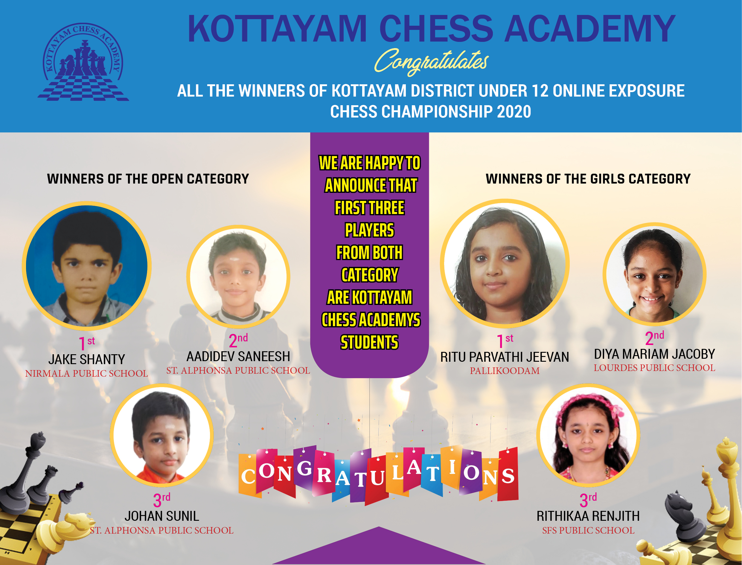 Chess Academy Kottayam